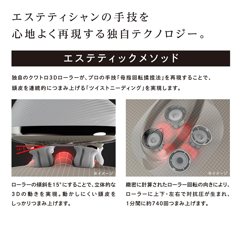 リファビューテック ヘッドスパ