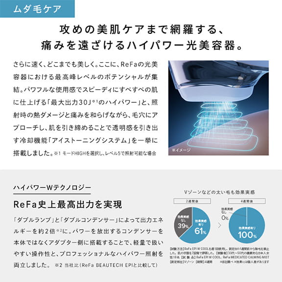 リファエピダブル クール