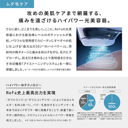リファエピダブル クール
